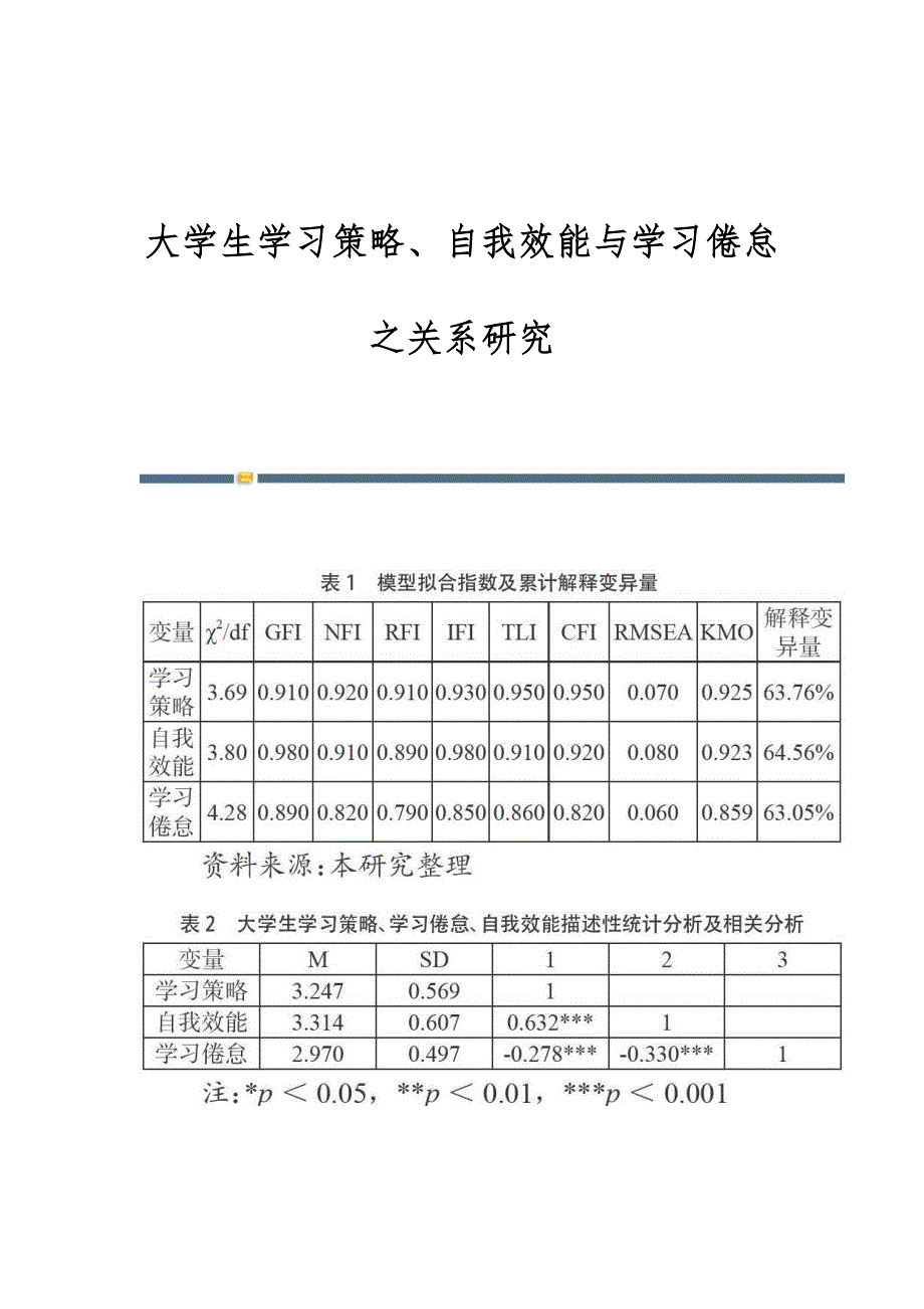 大学生学习策略、自我效能与学习倦怠之关系研究_第1页
