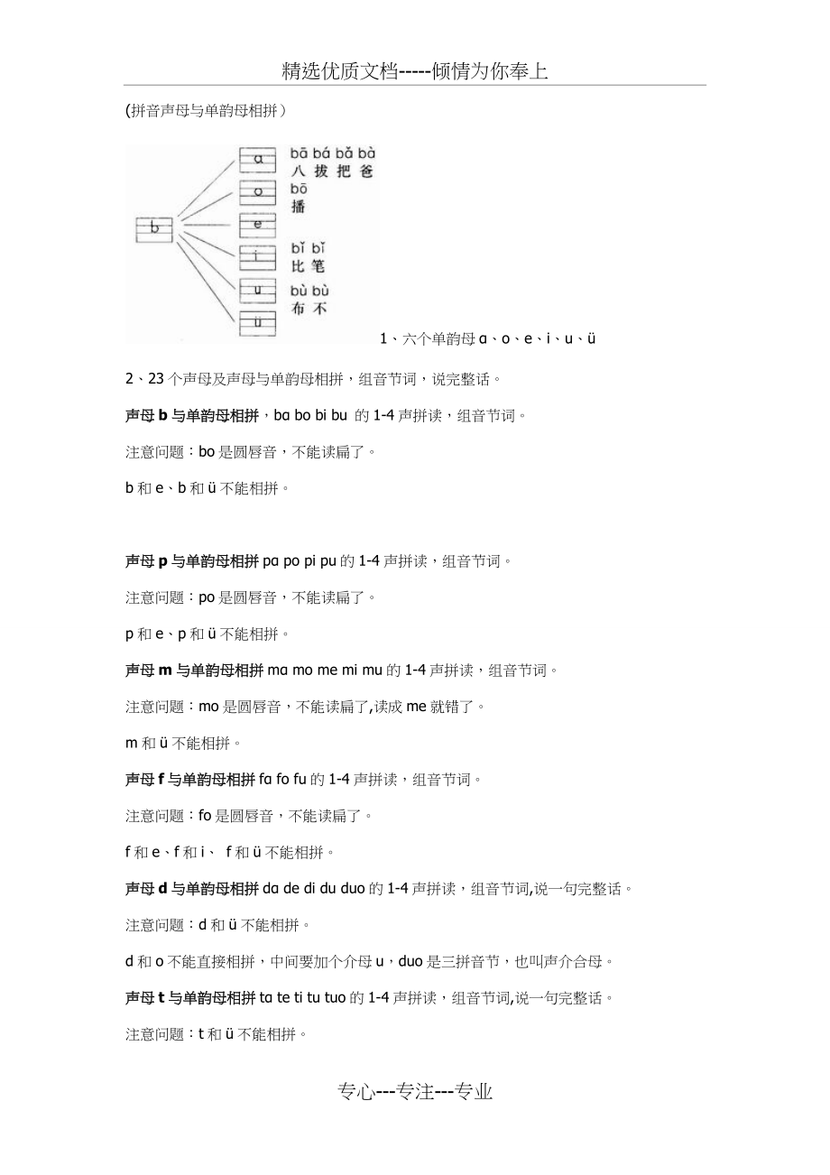 最好的拼音教学方法(共4页)_第1页