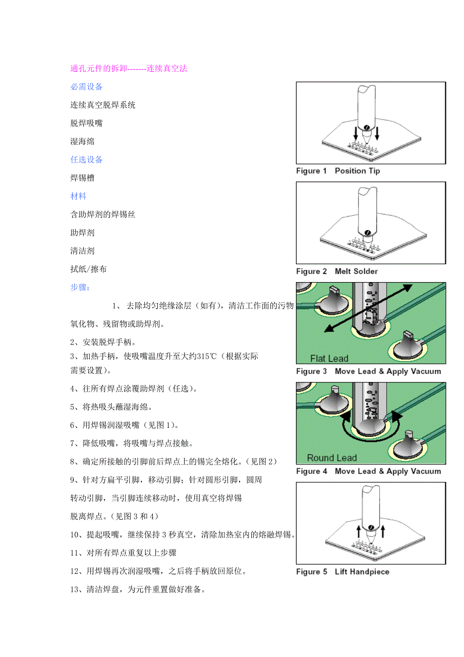 SMT返修技术管理资料_第1页