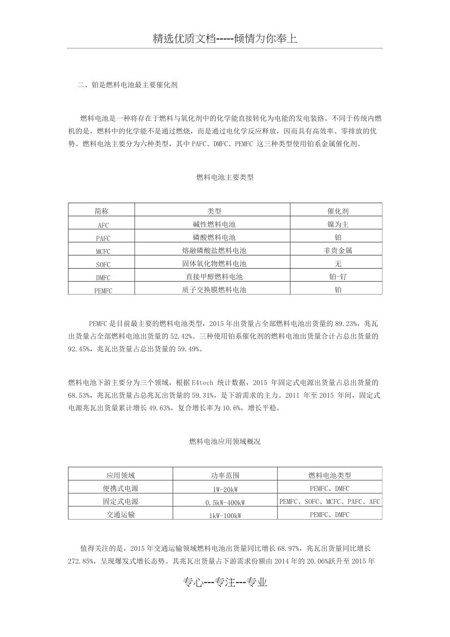 燃料电池(对铂族金属的需求)(共5页)_第1页