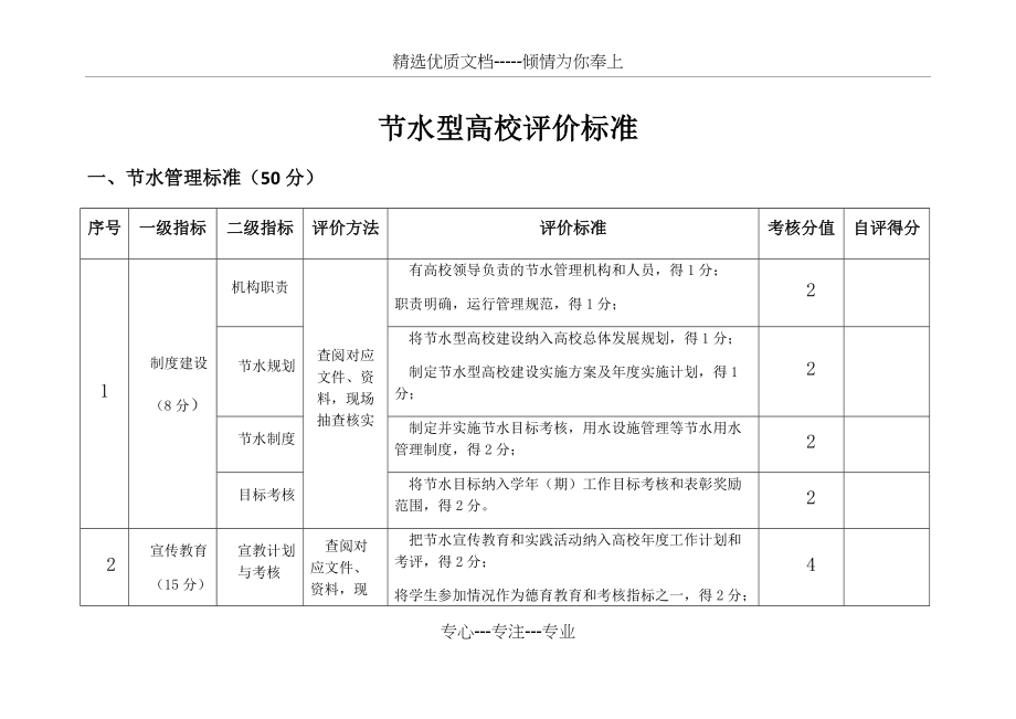 节水型高校评价标准(共8页)_第1页