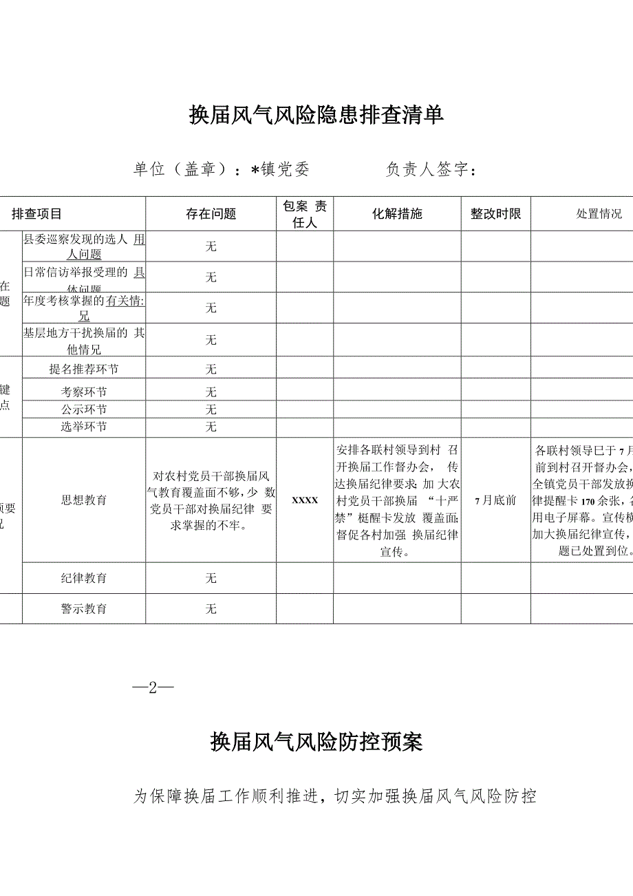换届风气风险隐患排查清单通用_第1页