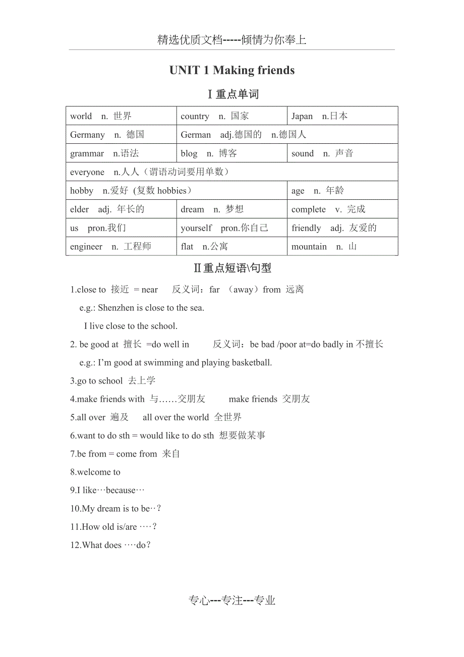 沪教牛津版七年级英语-UNIT-1-Making-friends(共16页)_第1页