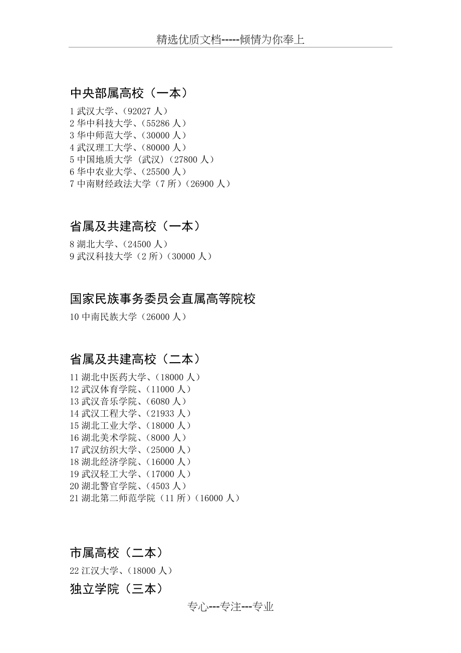 武汉市高校在校学生人数统计课件资料(共8页)_第1页