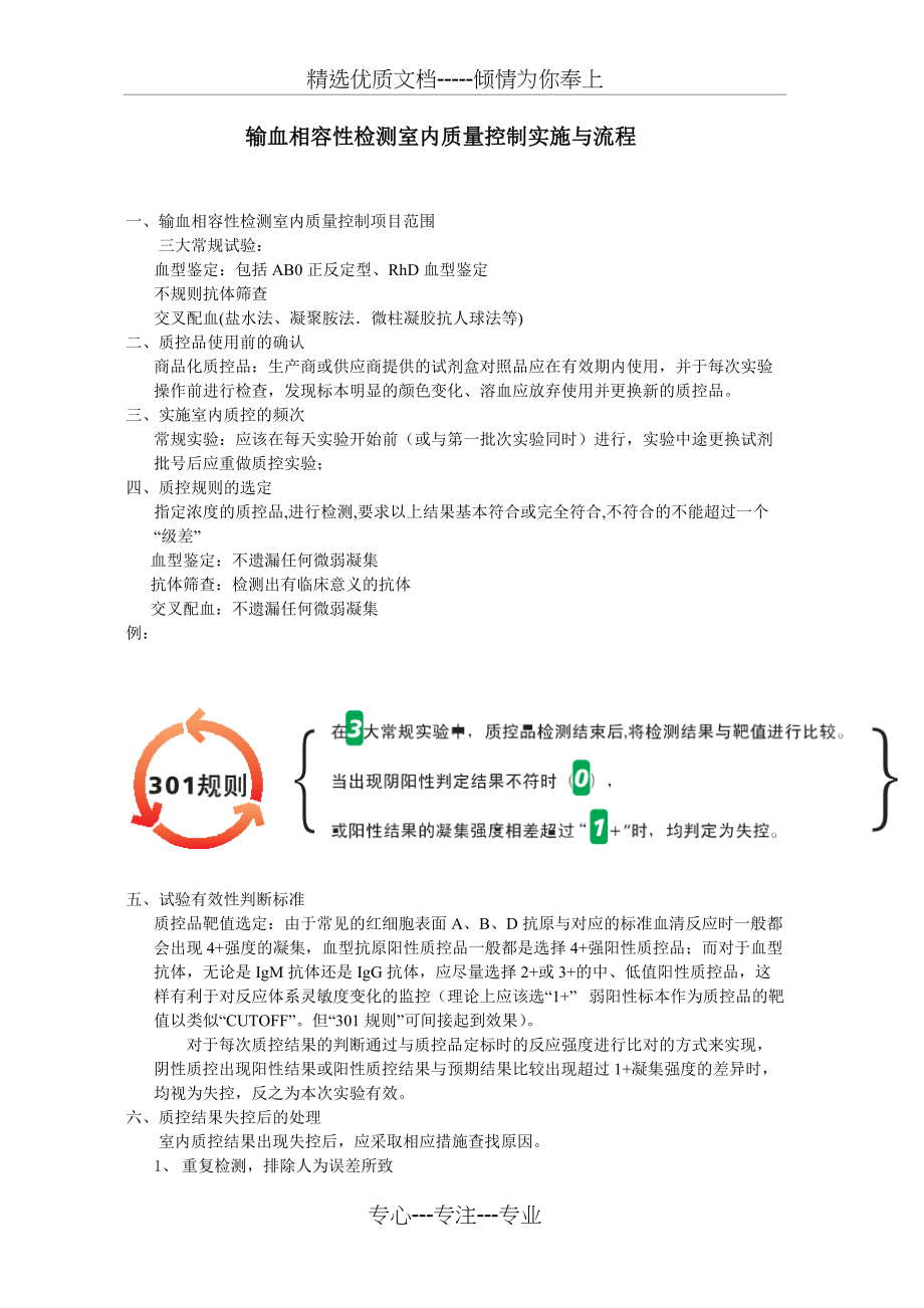输血相容性检测室内质量控制实施与流程(共2页)_第1页