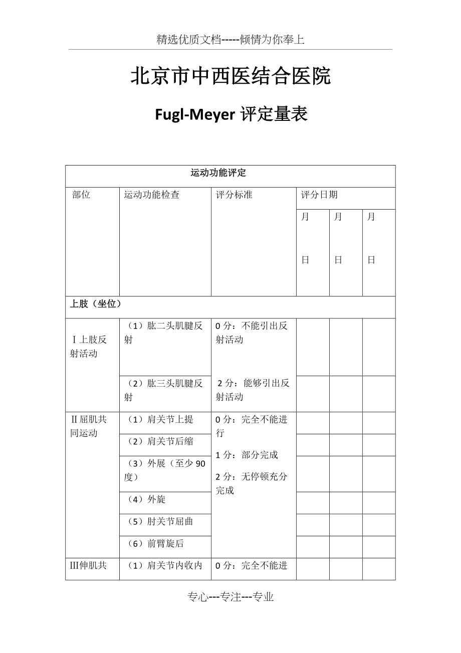 Fugl-Meyer运动功能评定量表(共4页)_第1页