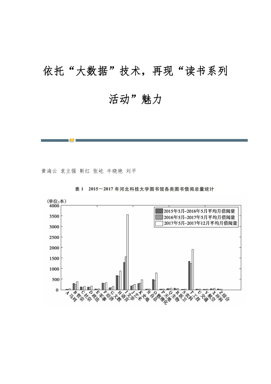 依托大数据技术再现读书系列活动魅力_第1页