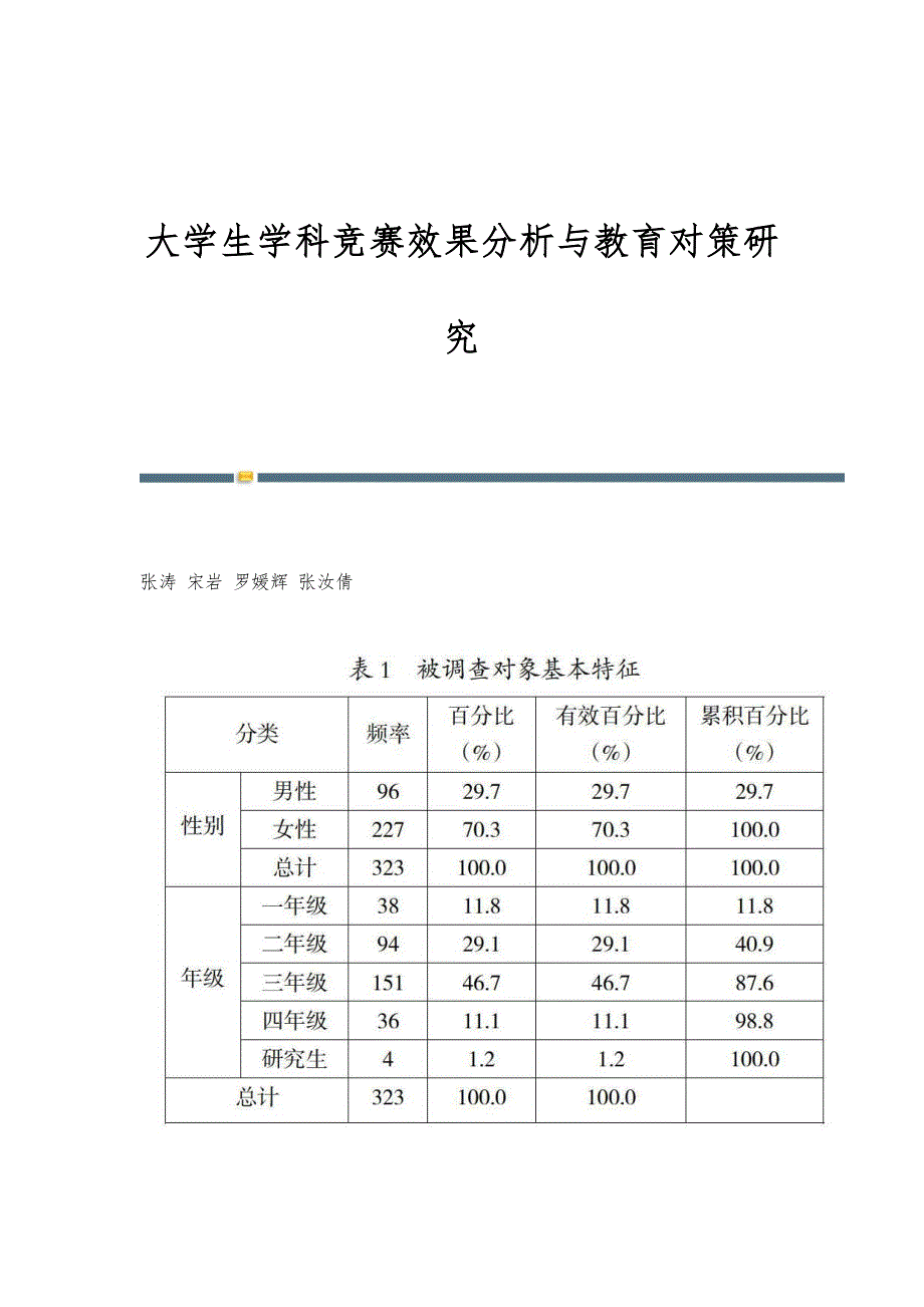大学生学科竞赛效果分析与教育对策研究_第1页