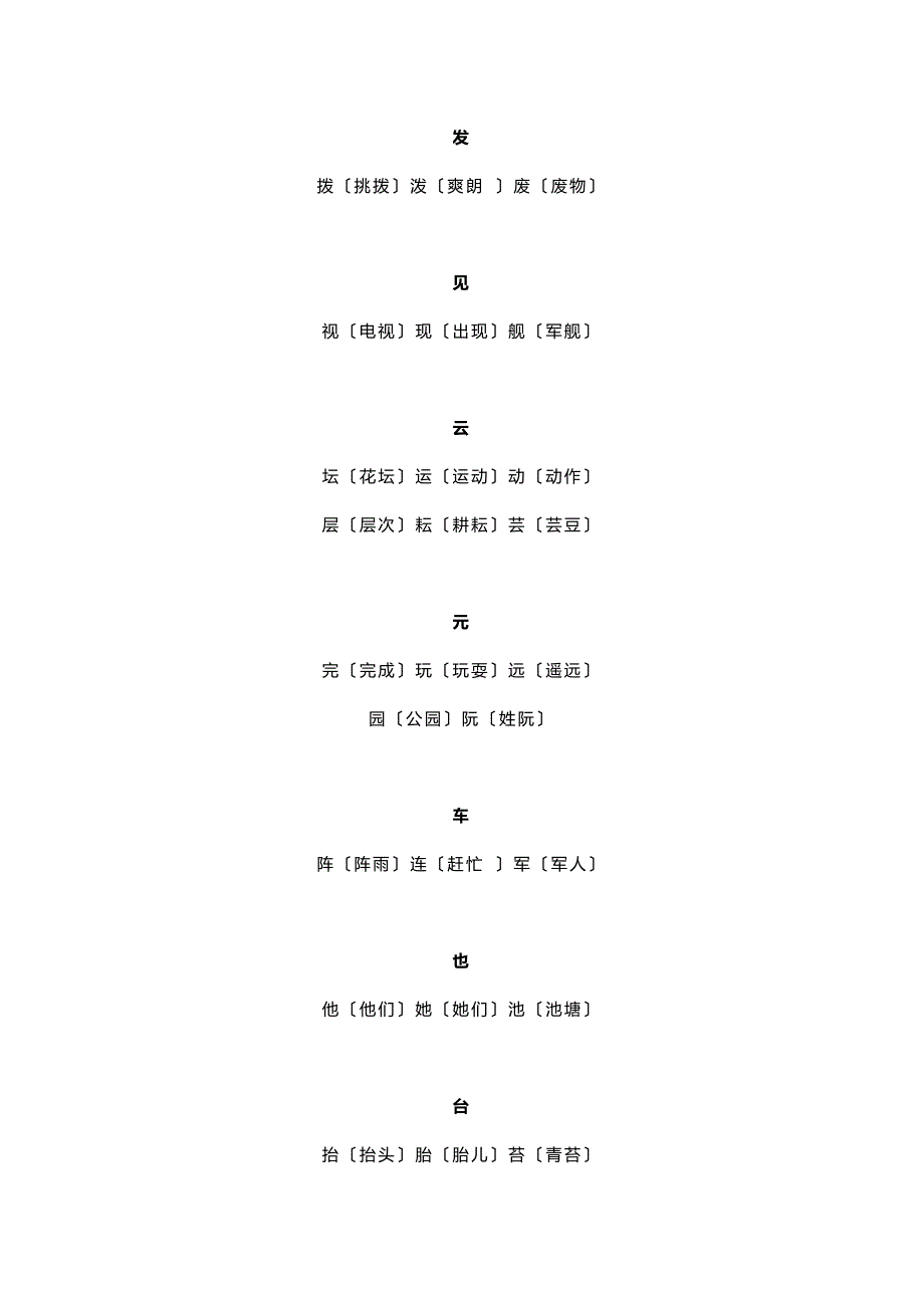 【二年级语文】加偏旁组新字doc_第1页