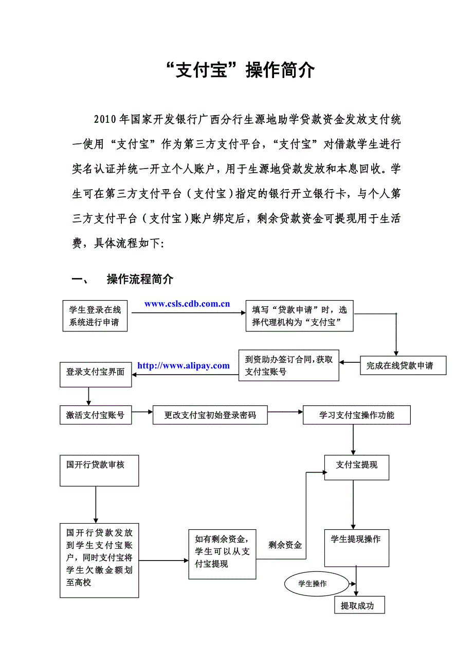支付宝操作简介_第1页