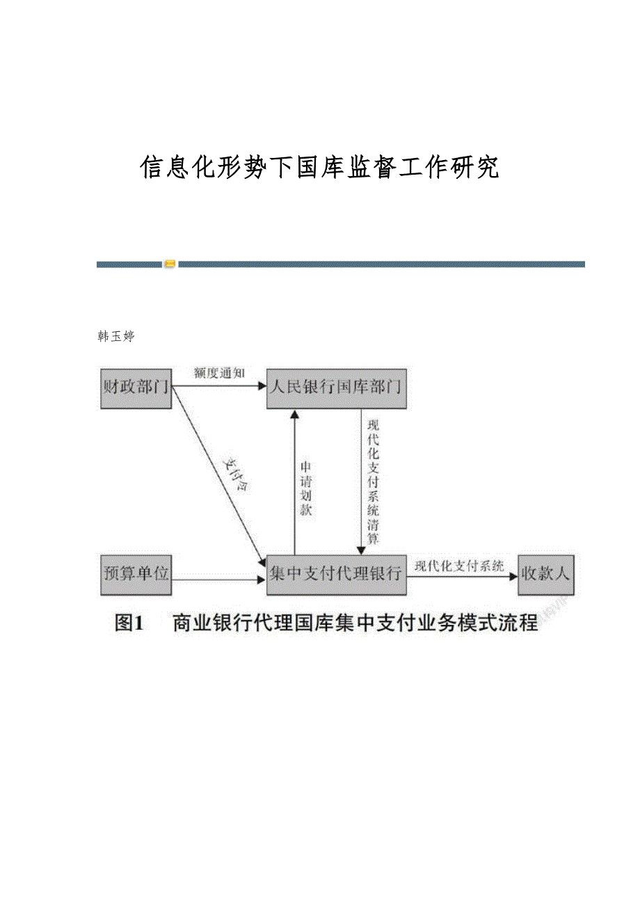 信息化形势下国库监督工作研究_第1页