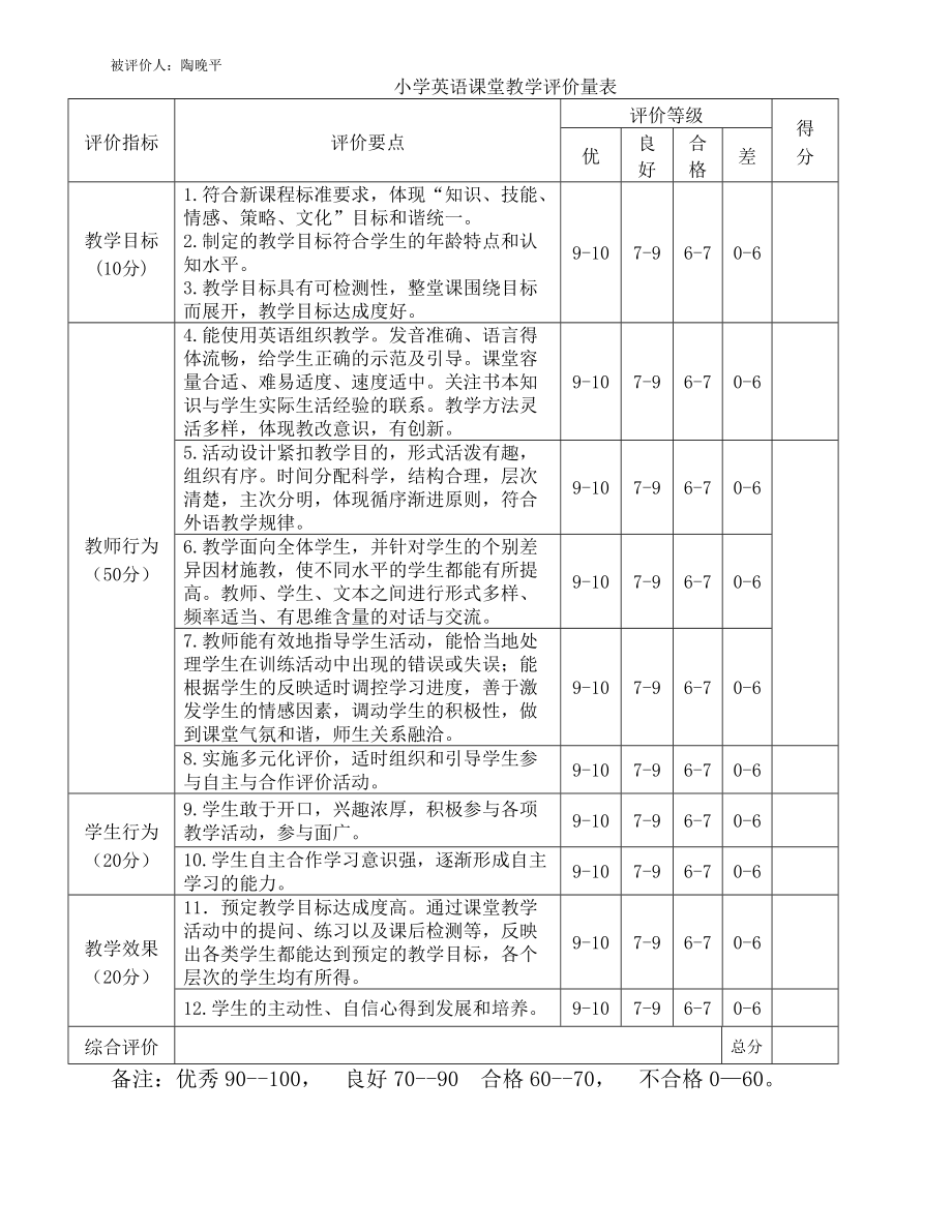 8小学英语课堂教学评价量表_第1页
