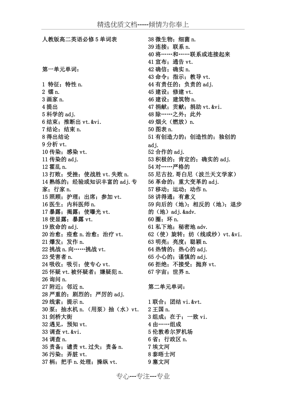 高中英语必修五人教版单词表听写版(共5页)_第1页