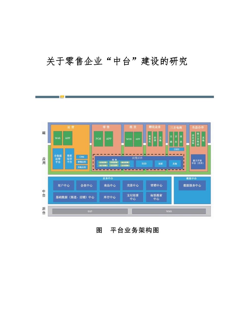 关于零售企业中台建设的研究_第1页