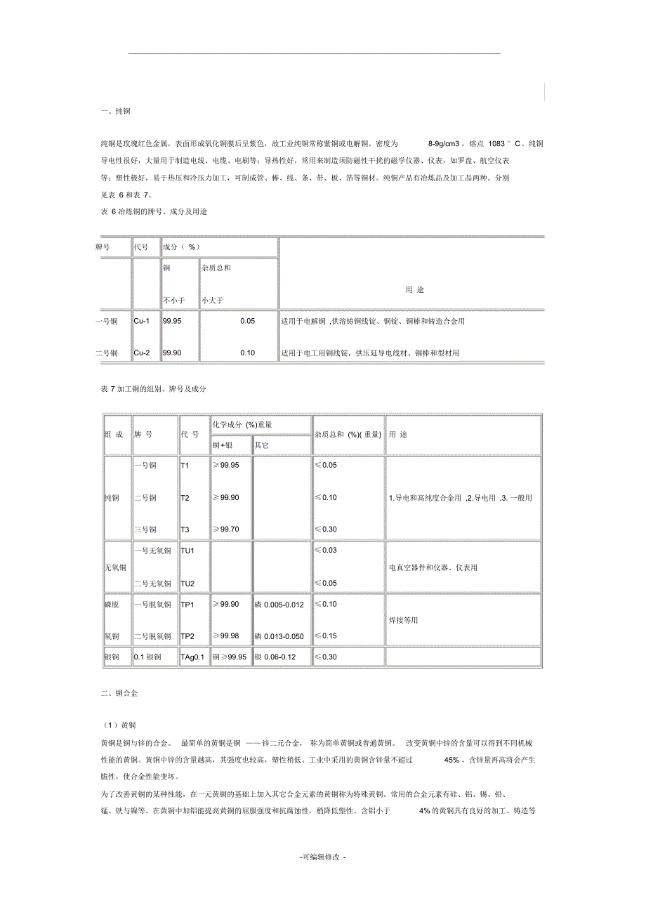 （可编）铜及铜合金分类及产品牌号表示方法_第1页