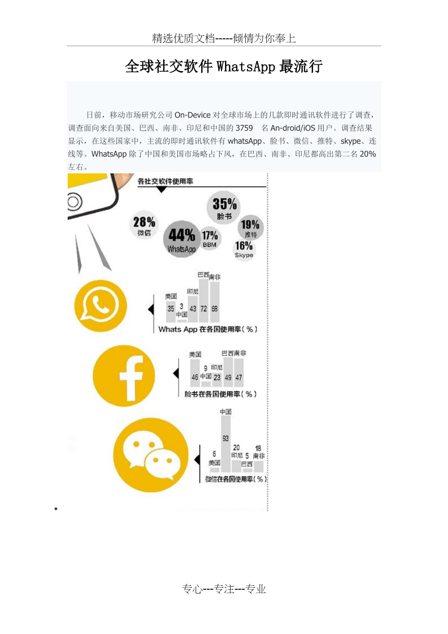 全球社交软件WhatsApp最流行(共5页)_第1页