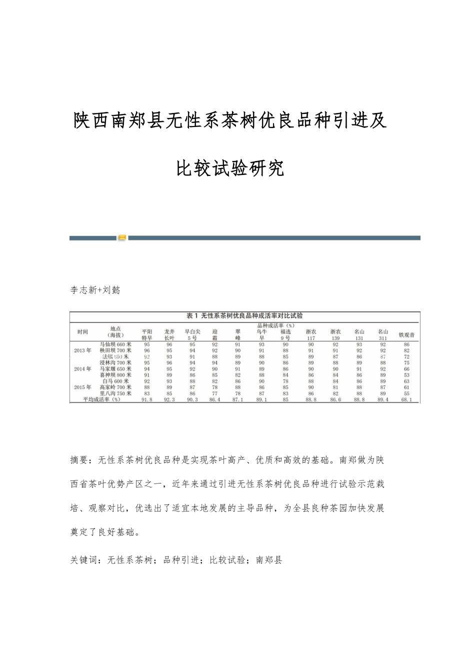 陕西南郑县无性系茶树优良品种引进及比较试验研究_第1页