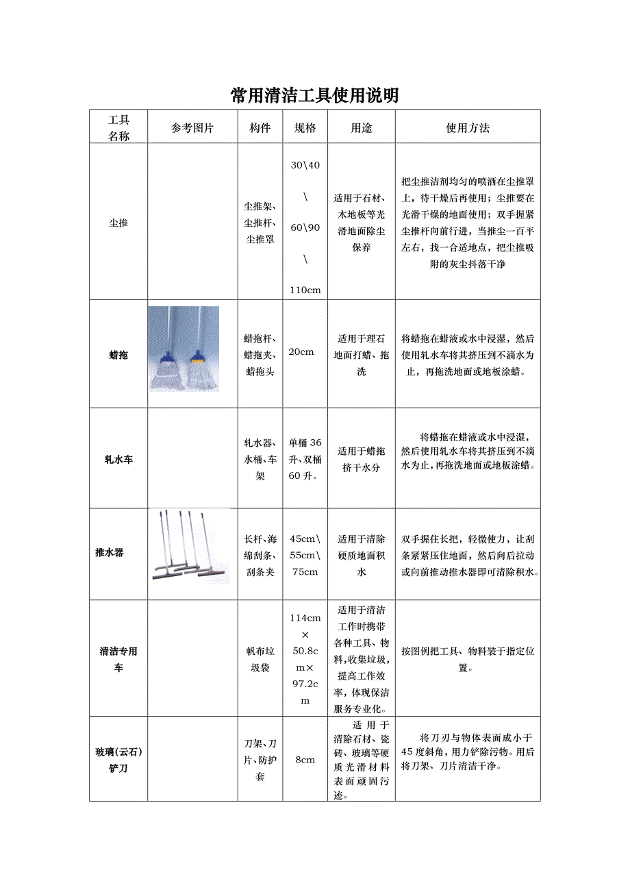 常见清洁工具使用说明_第1页