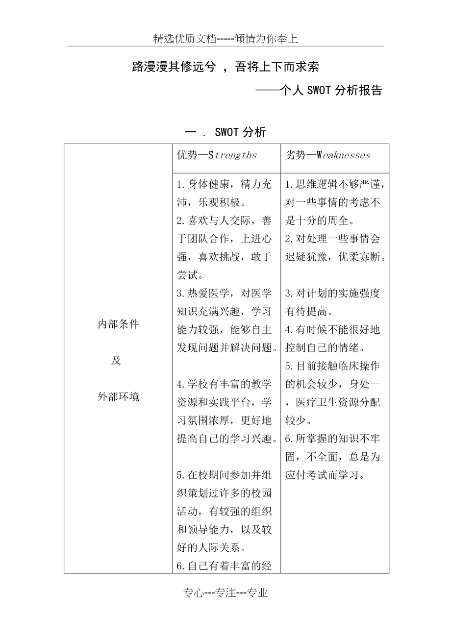 医学生个人SWOT分析(共6页)_第1页