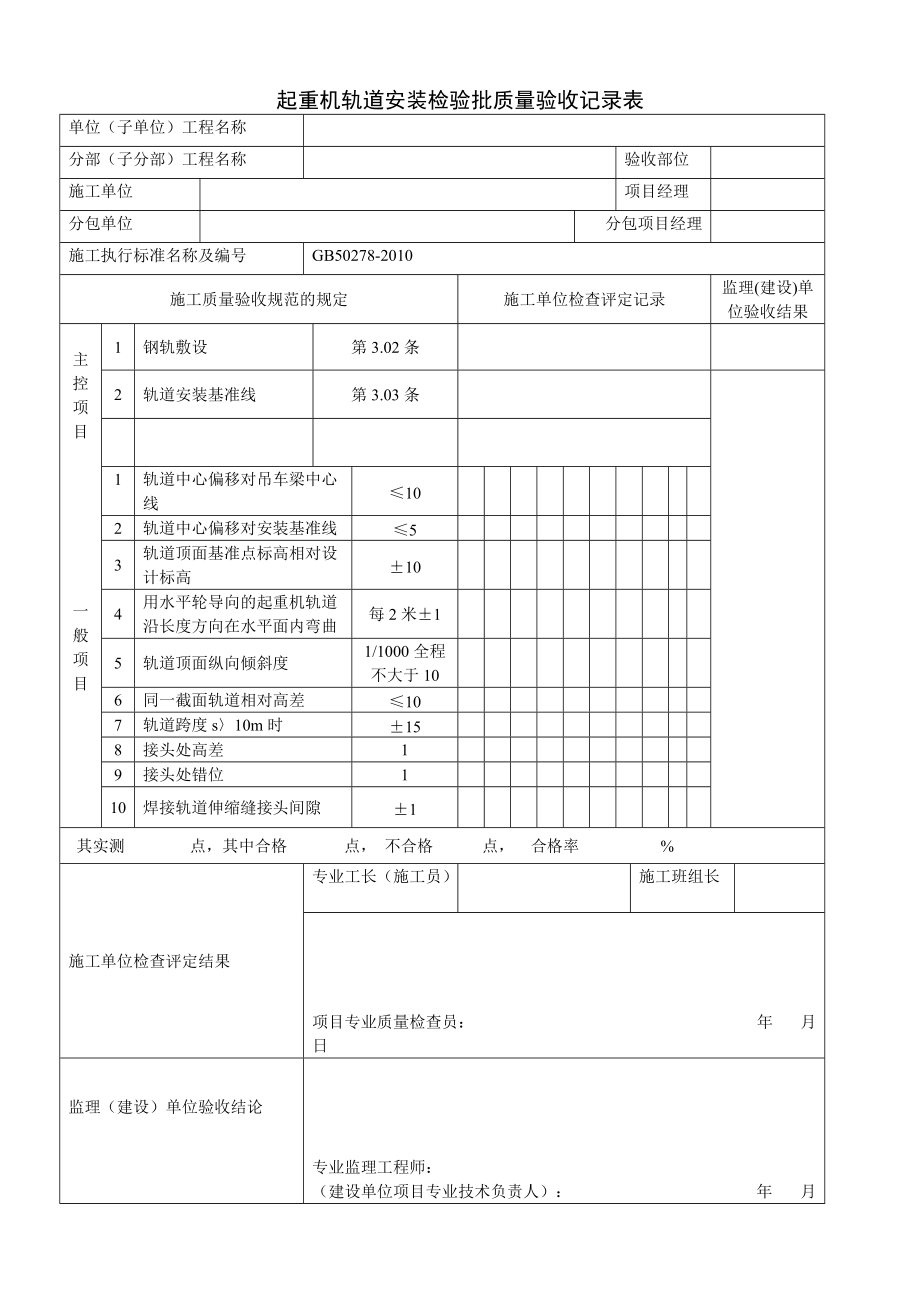 龙门吊轨道验收记录表_第1页