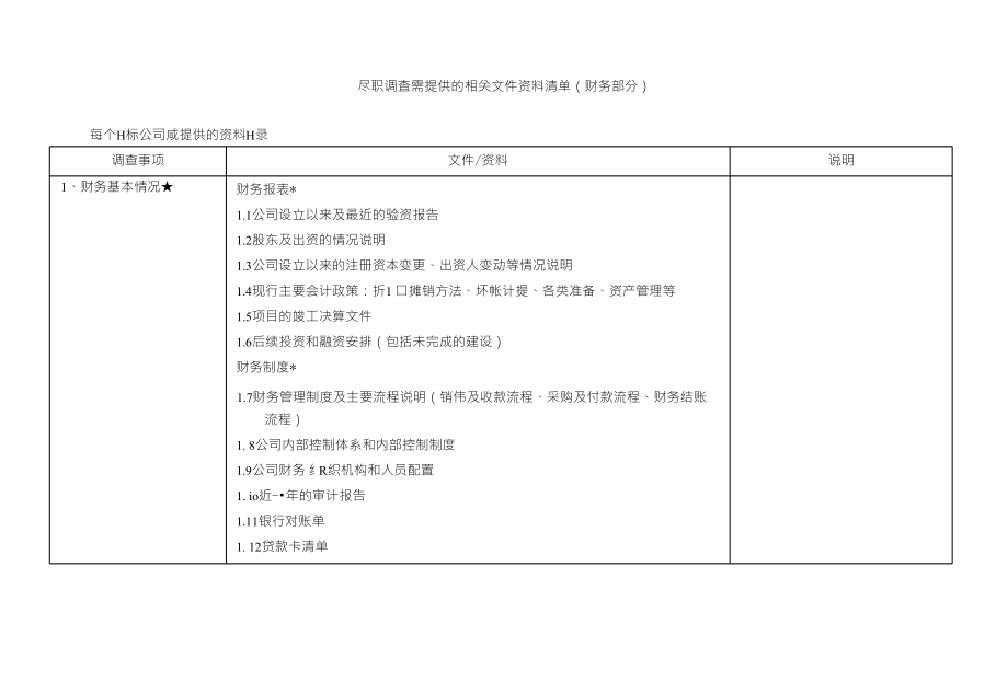 尽职调査需提供的相关文件资料清单（财务部分）_第1页