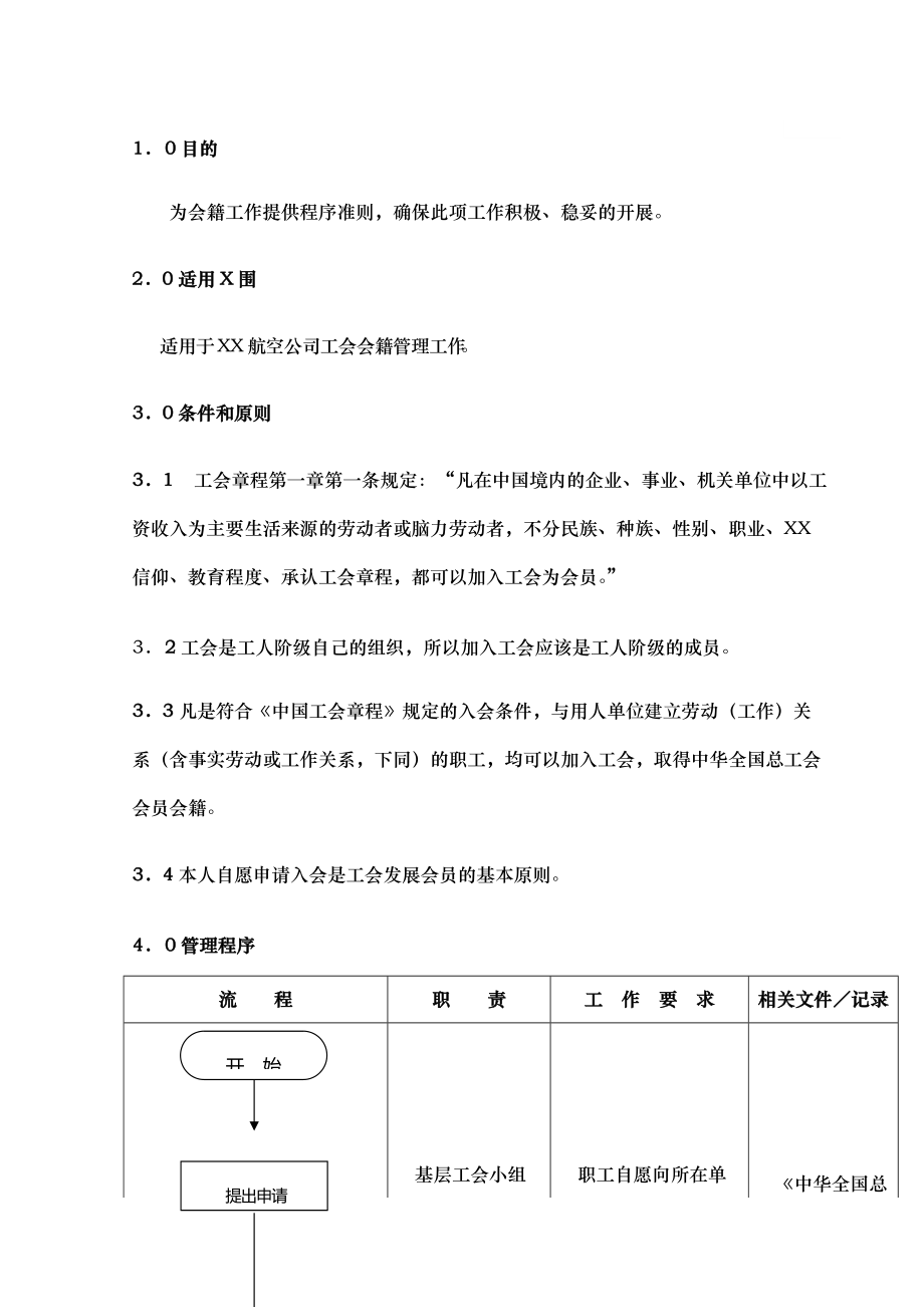 工会工作管理手册2_第1页