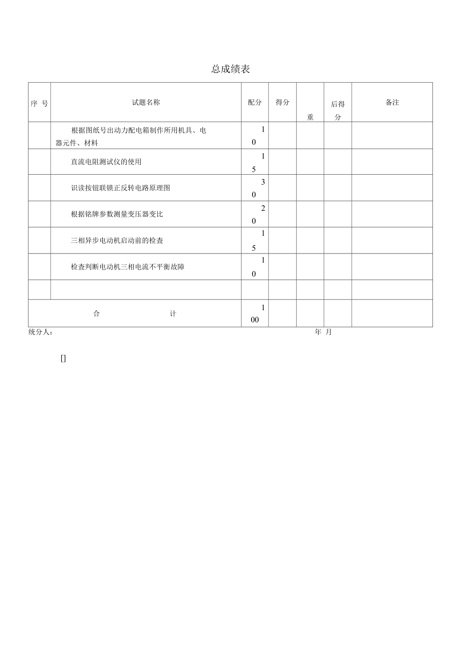 （可编）工程电气设备安装调试中评分记录表_第1页