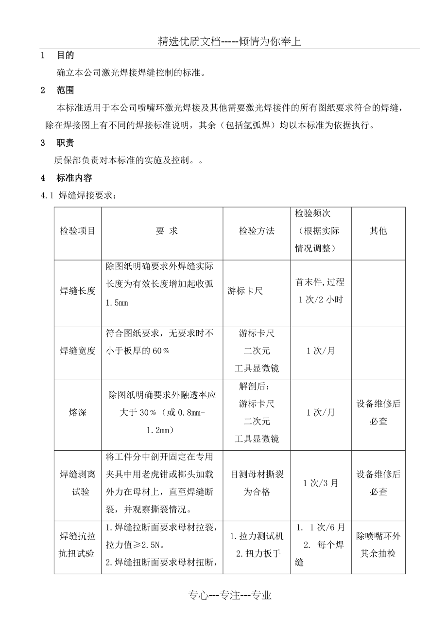 激光焊接焊缝检测标准(共4页)_第1页