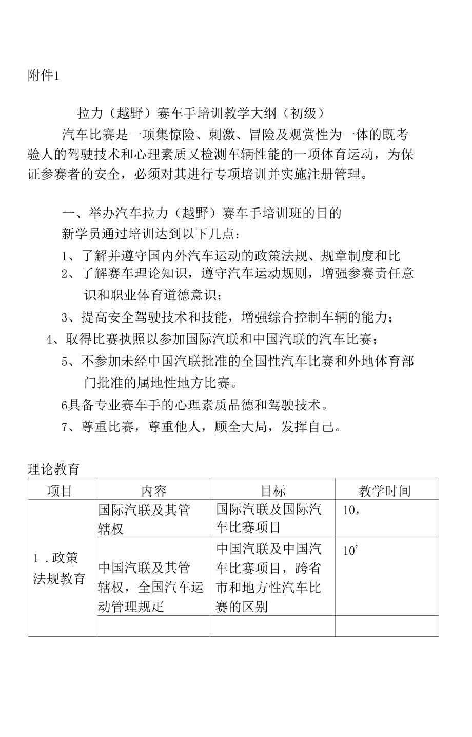 （可编）拉力越野赛车手培训教学大纲_第1页