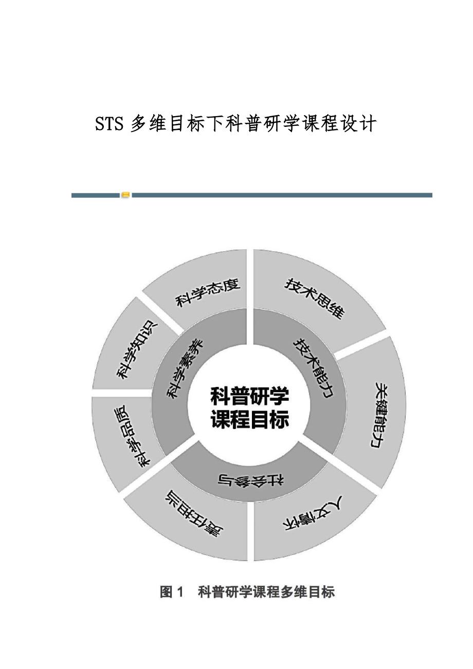 STS多维目标下科普研学课程设计_第1页