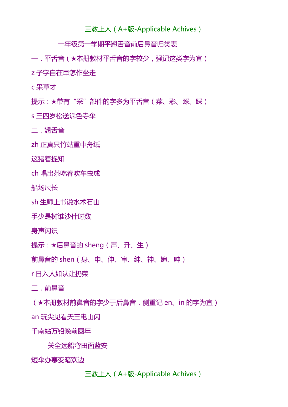 小学教育-小学一年级第一学期平翘舌音前后鼻音归类表_第1页