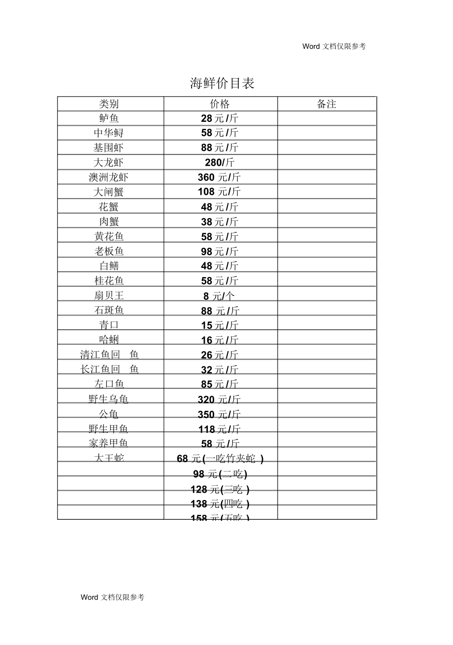 （可编）酒店管理：海鲜价目表酒店管理：_第1页