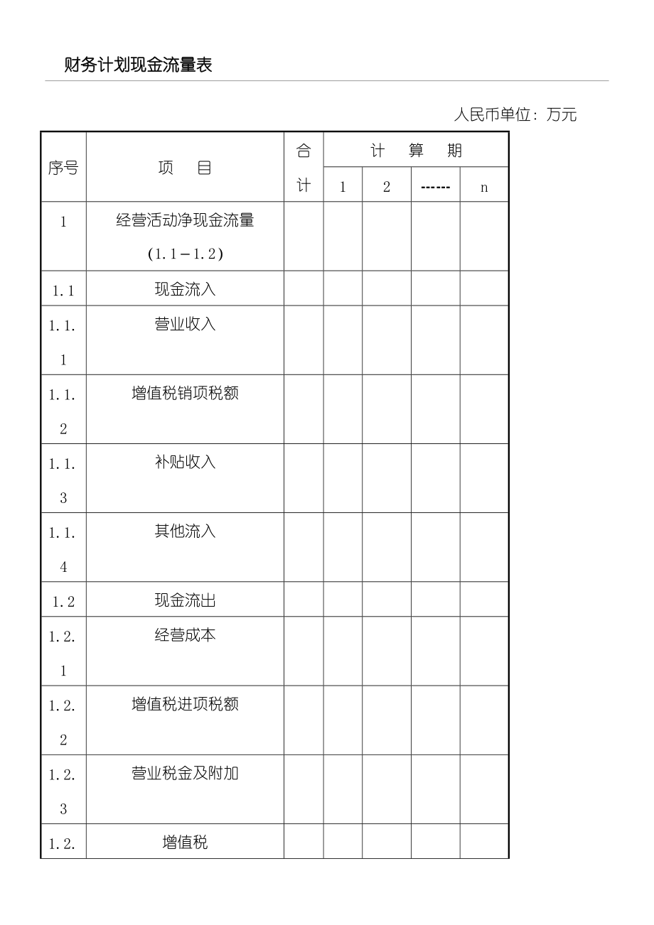 财务方法现金流量表格模板格式_第1页
