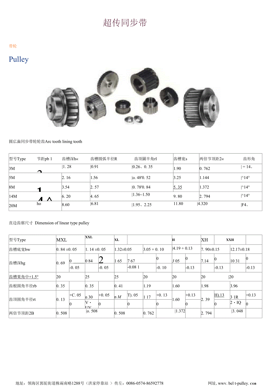 （可编）同步带轮尺寸表_第1页