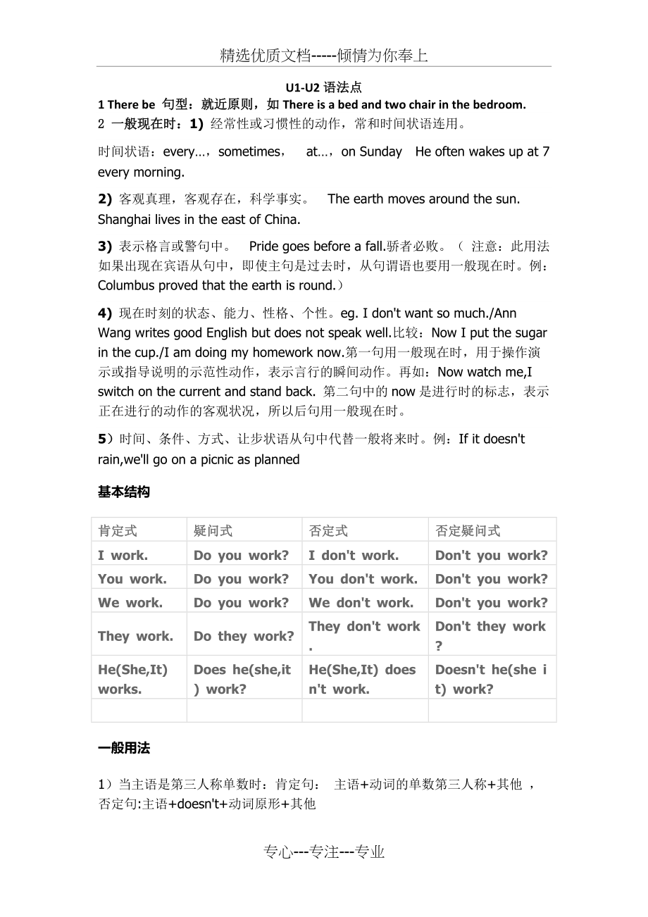 七年级英语上册U1-U2复习资料(共4页)_第1页
