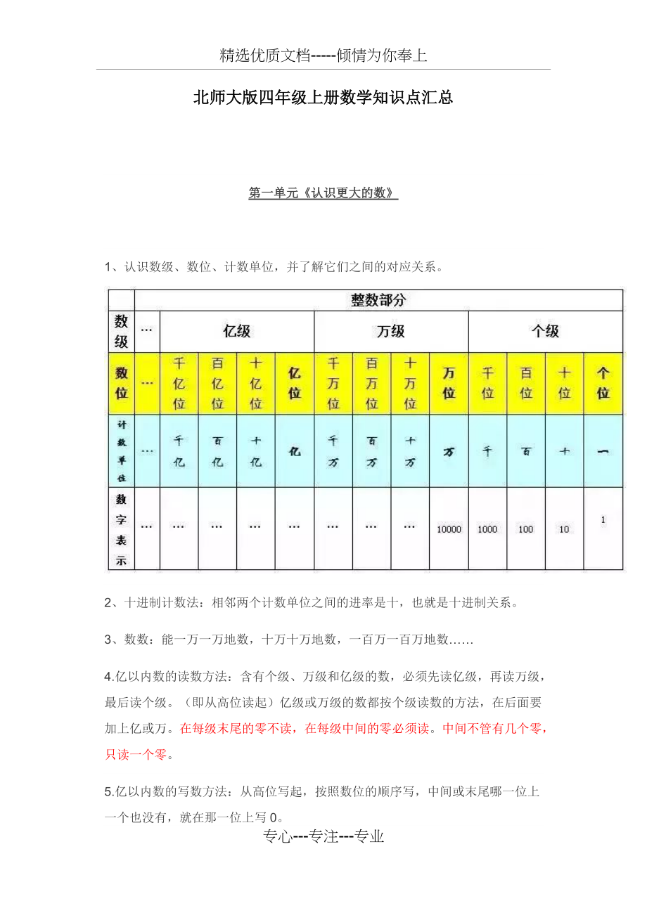 北师大版四年级上册数学知识点汇总(共10页)_第1页