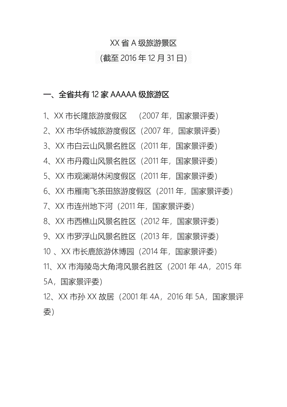 广东A级景区一览_第1页