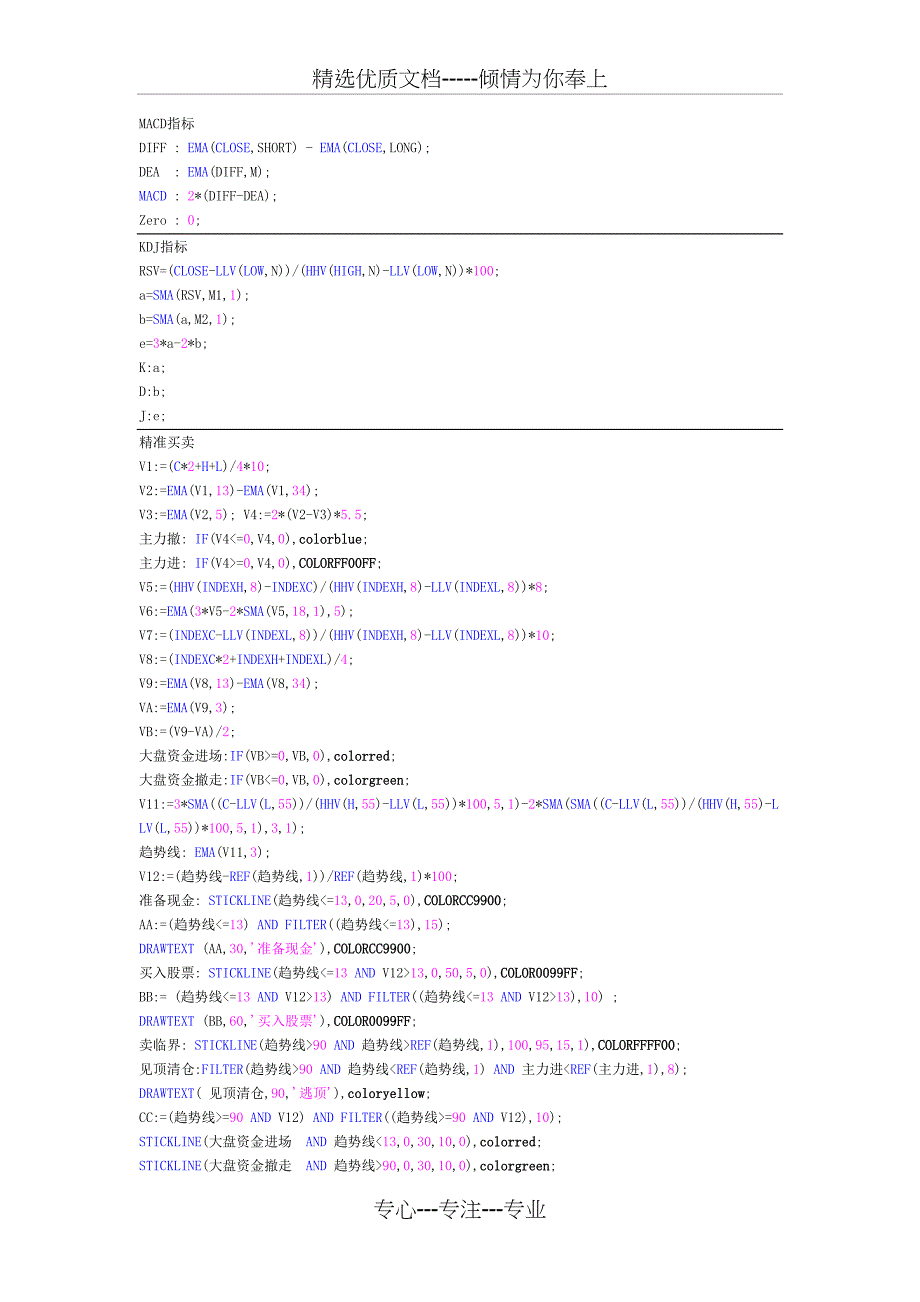 同花顺指标代码(共33页)_第1页