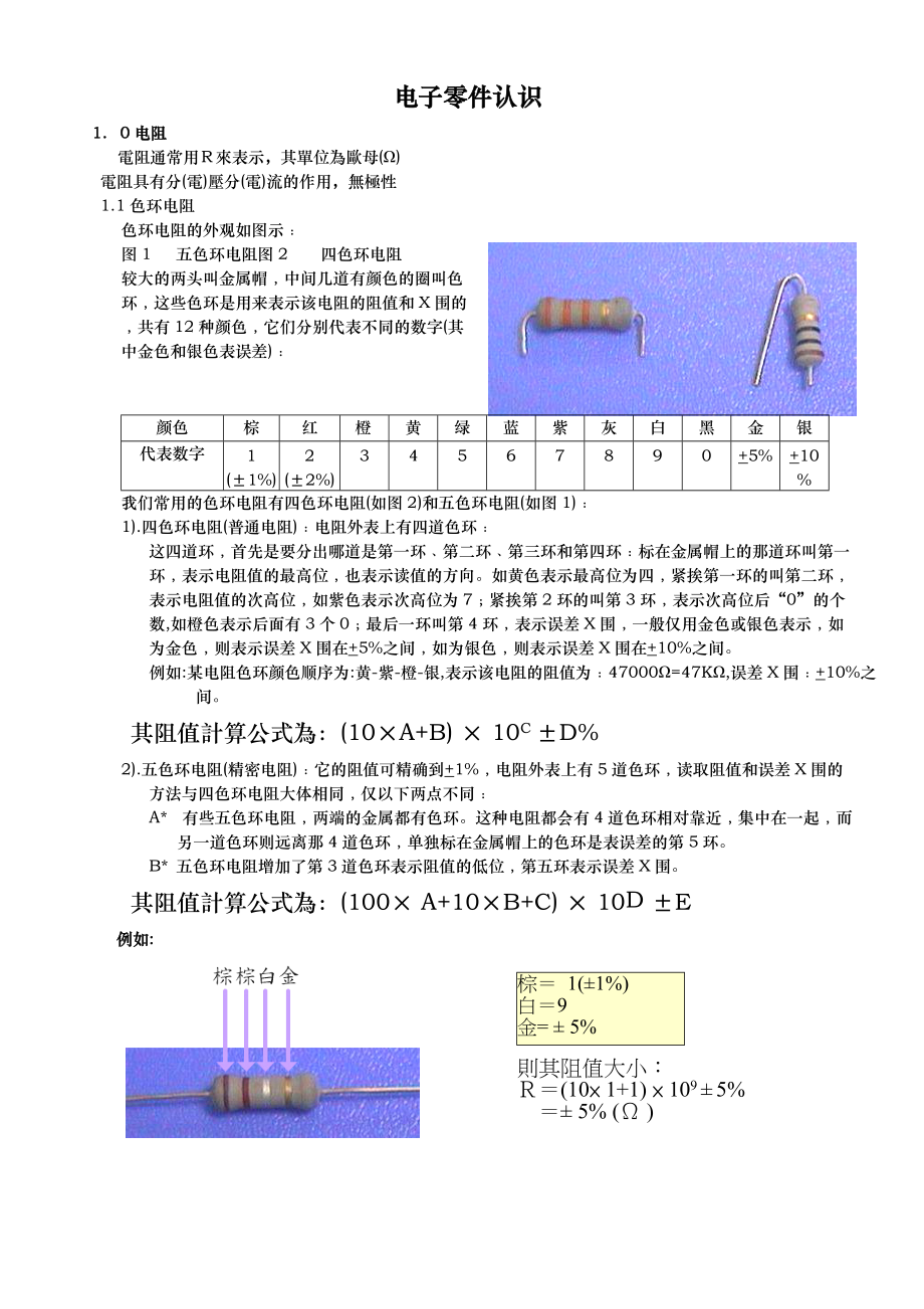 电子类零件认识讲议_第1页