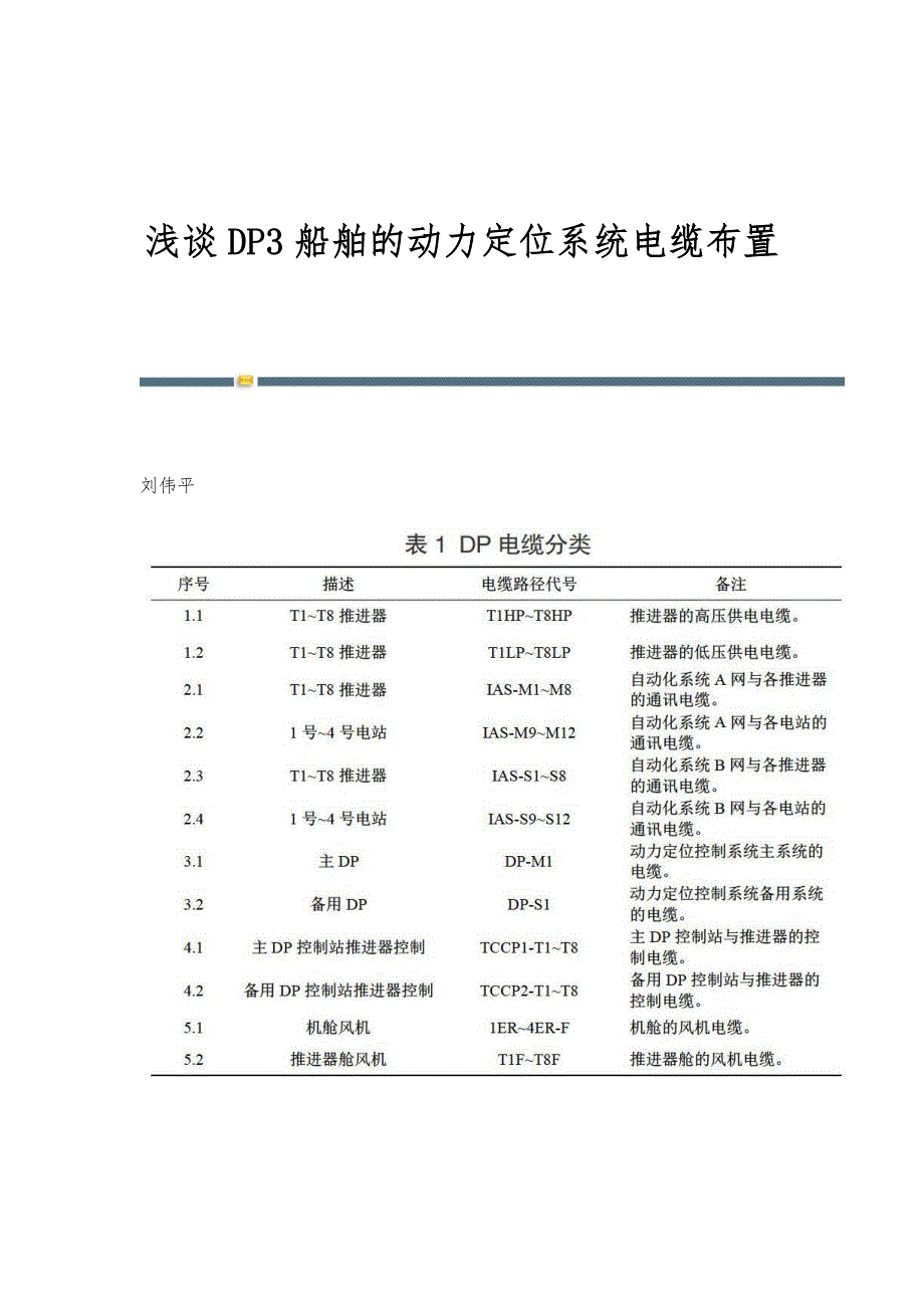浅谈DP3船舶的动力定位系统电缆布置_第1页