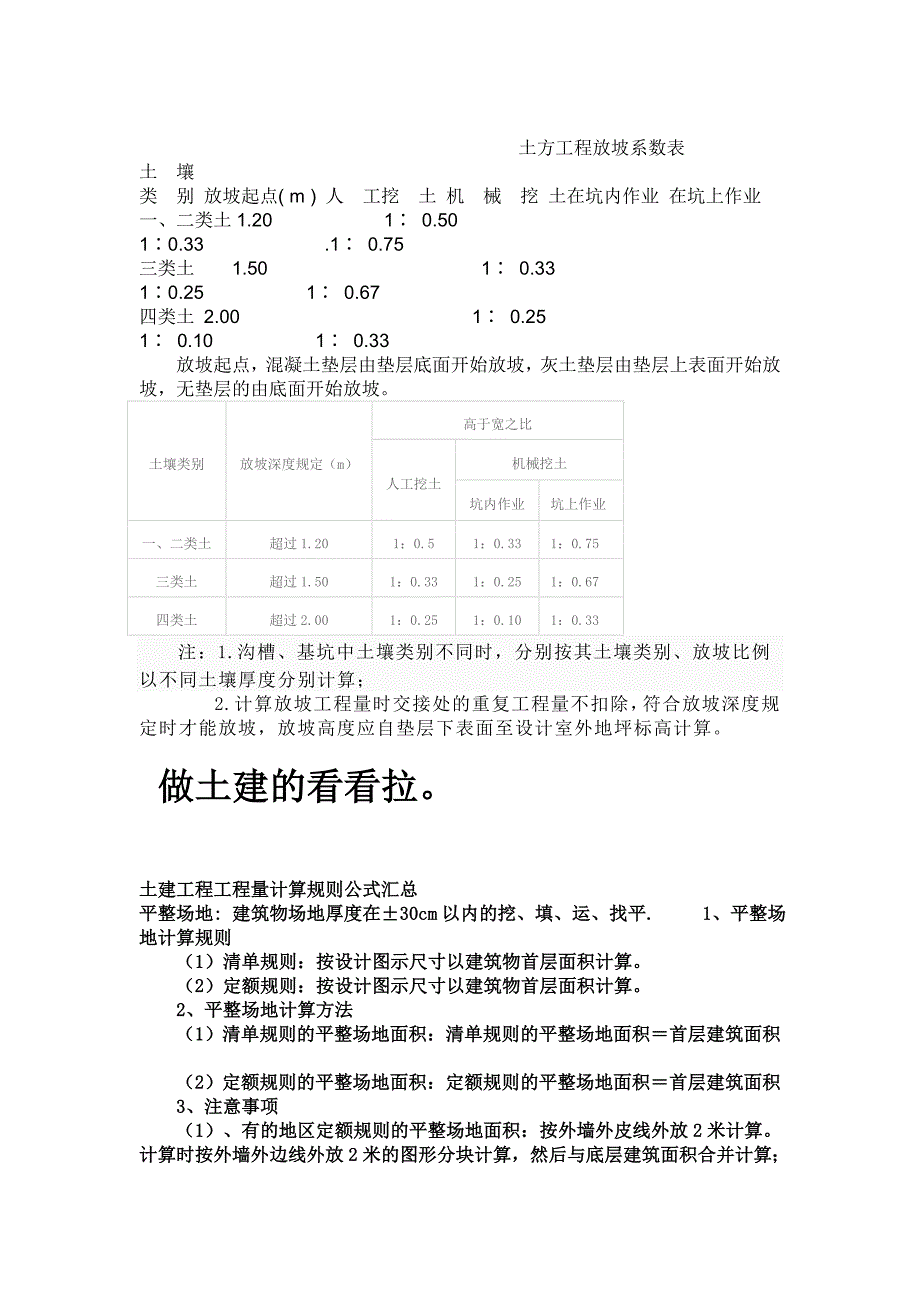 土方工程放坡系数表（DOC87页）_第1页