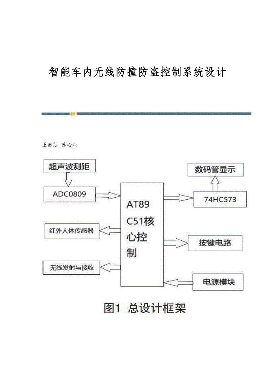 智能车内无线防撞防盗控制系统设计_第1页