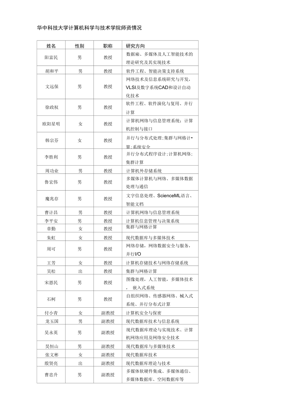 华中科技大学计算机科学与技术学院师资情况_第1页