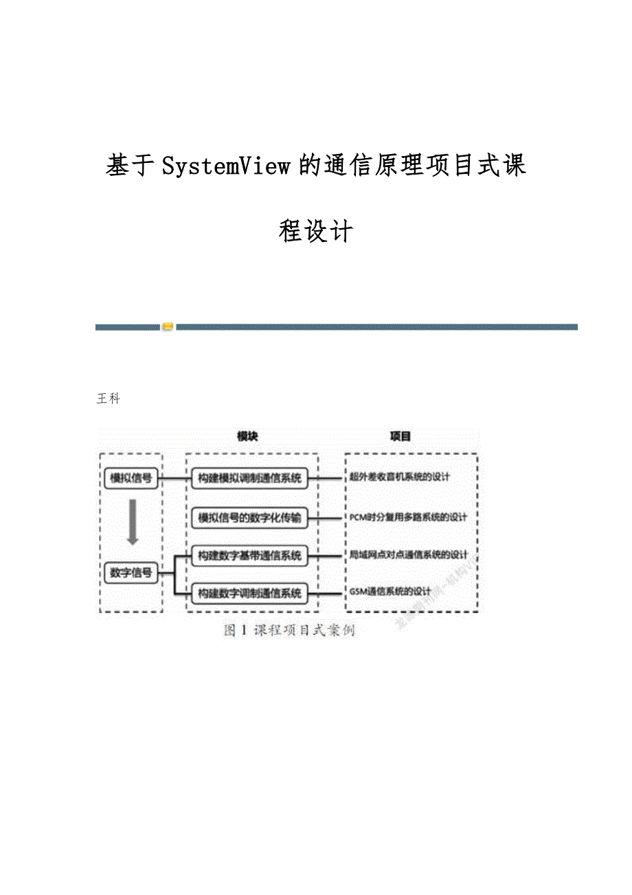 基于SystemView的通信原理项目式课程设计_第1页