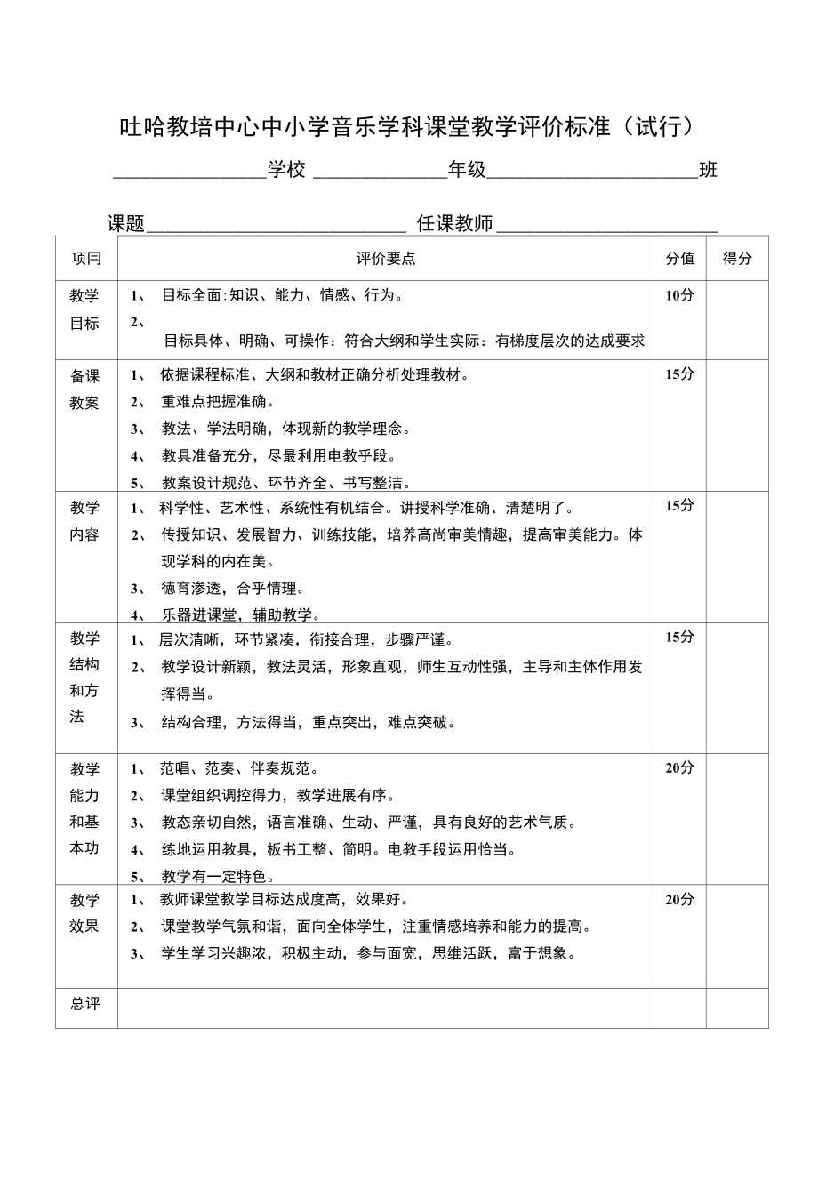 吐哈教培中心中小学音乐学科课堂教学评价标准（试行）_第1页