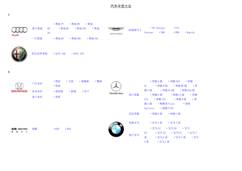 汽车车型大全_第1页