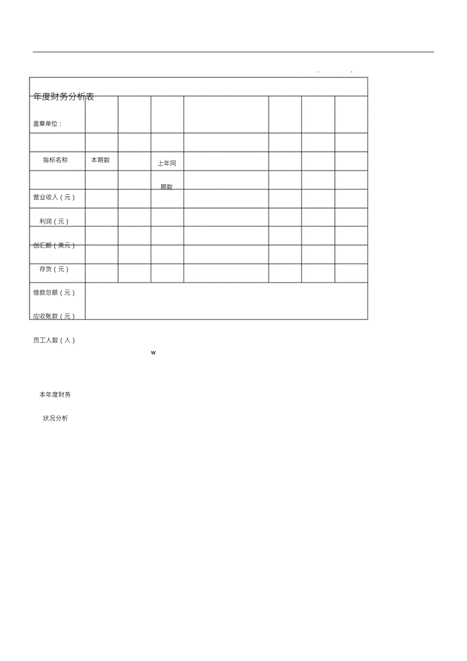 （可编）小企业财务报表模板(全)_第1页