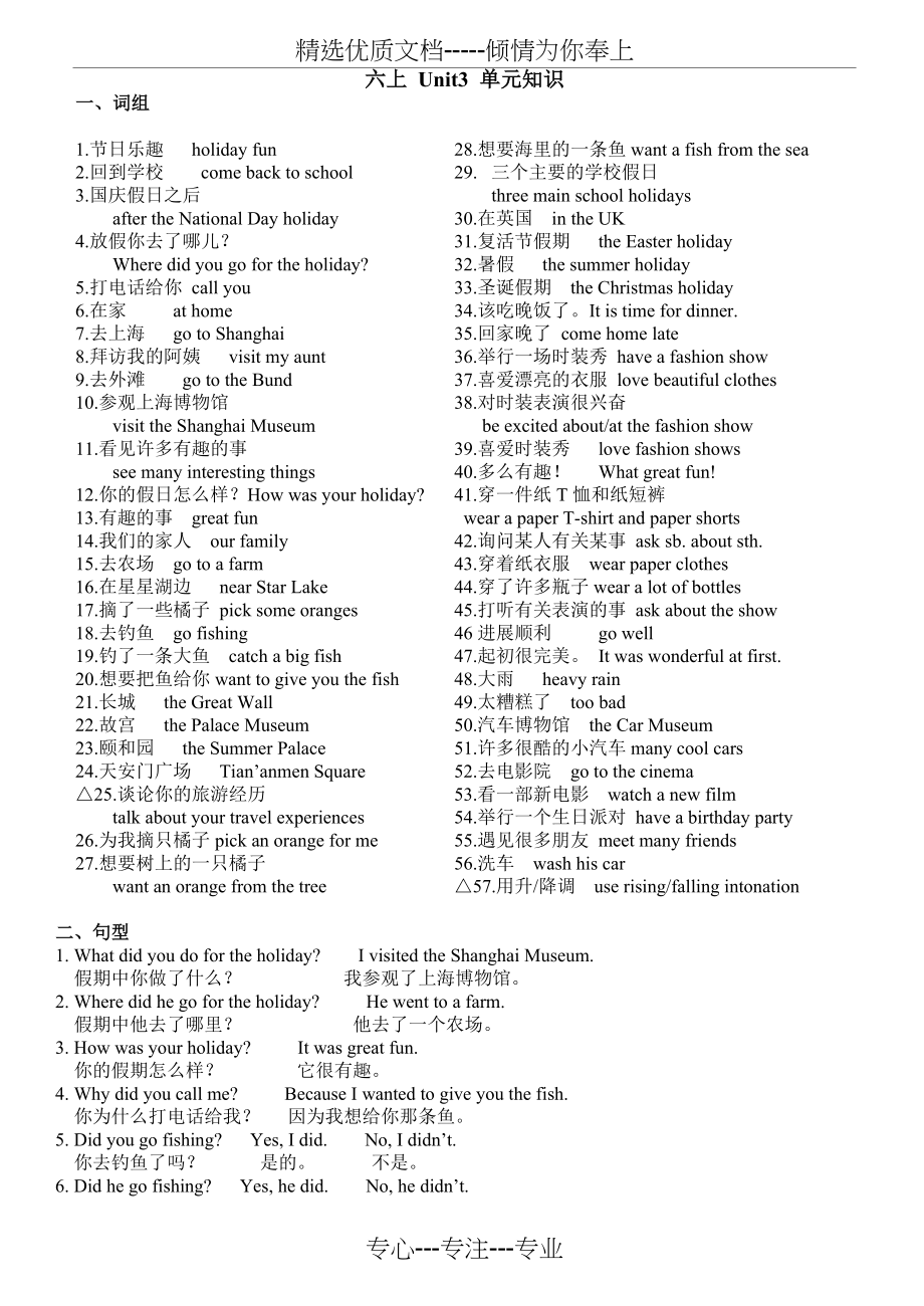 苏教版六年级英语上册Unit3单元知识归纳(共3页)_第1页