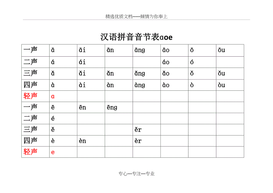 汉语拼音音节表(带声调1316个)(共41页)_第1页