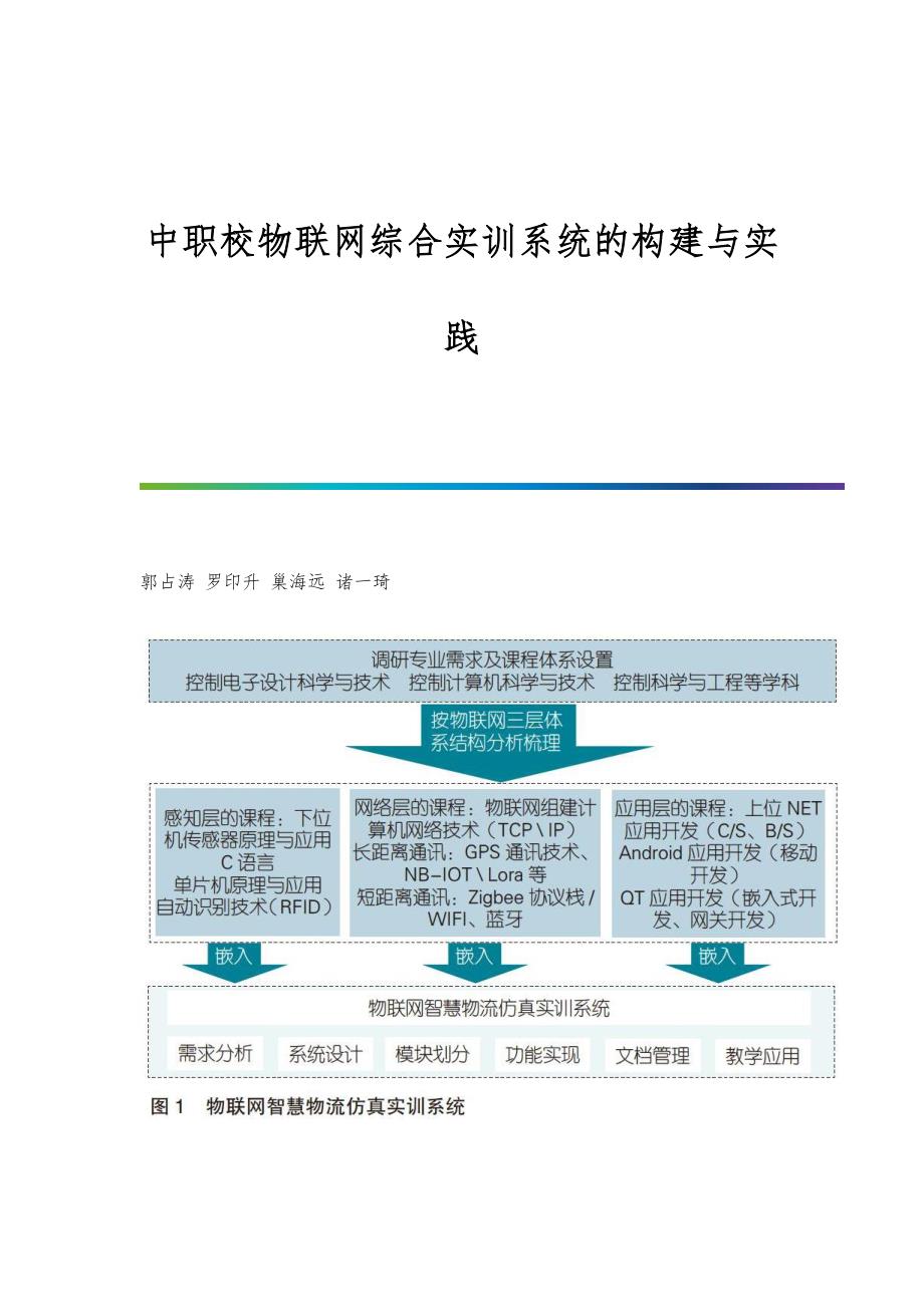 中职校物联网综合实训系统的构建与实践_第1页